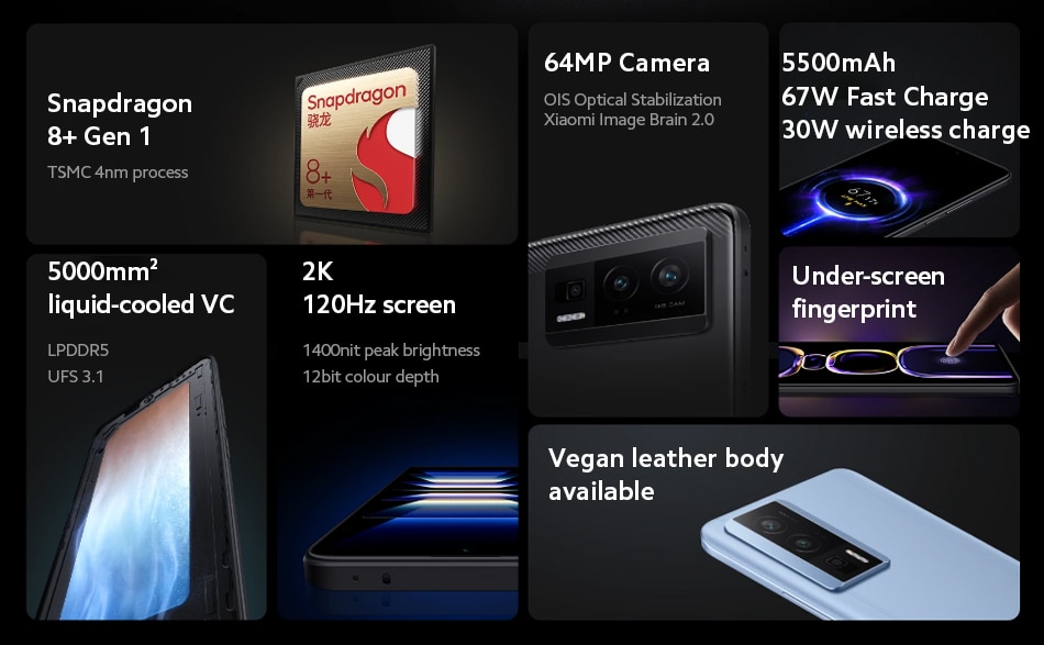 Redmi K60 Ultra