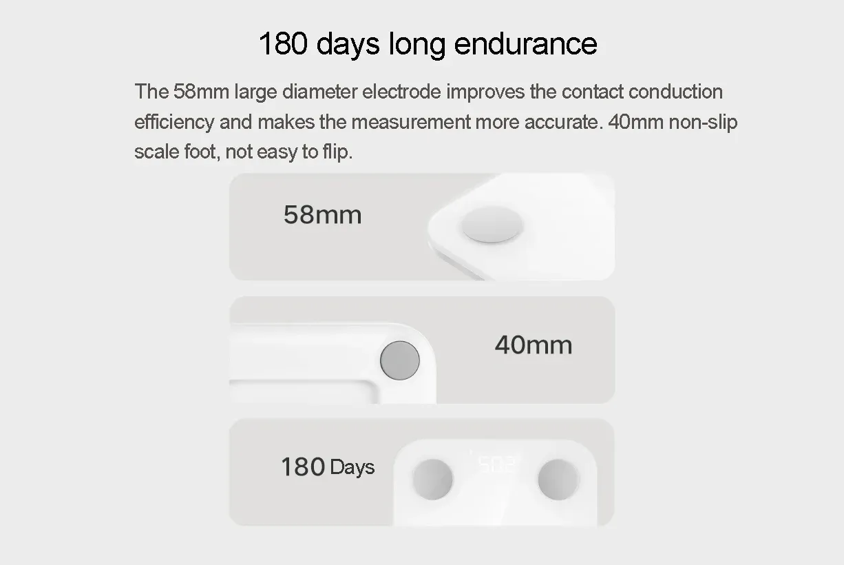 Xiaomi Mijia Body Fat Scale S400