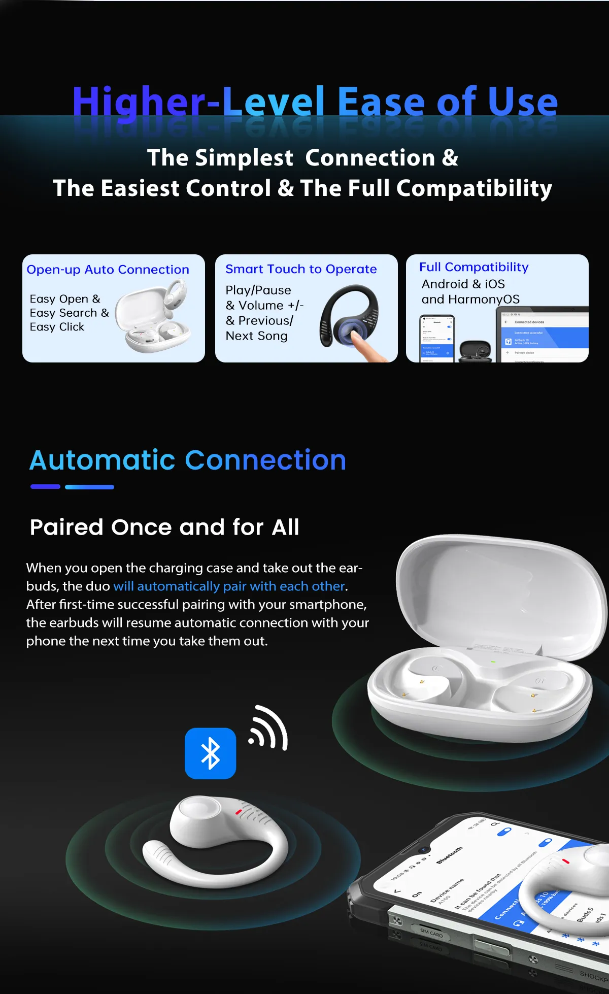 Blackview AirBuds 10 Pro Outdoor & Sport TWS Earbuds