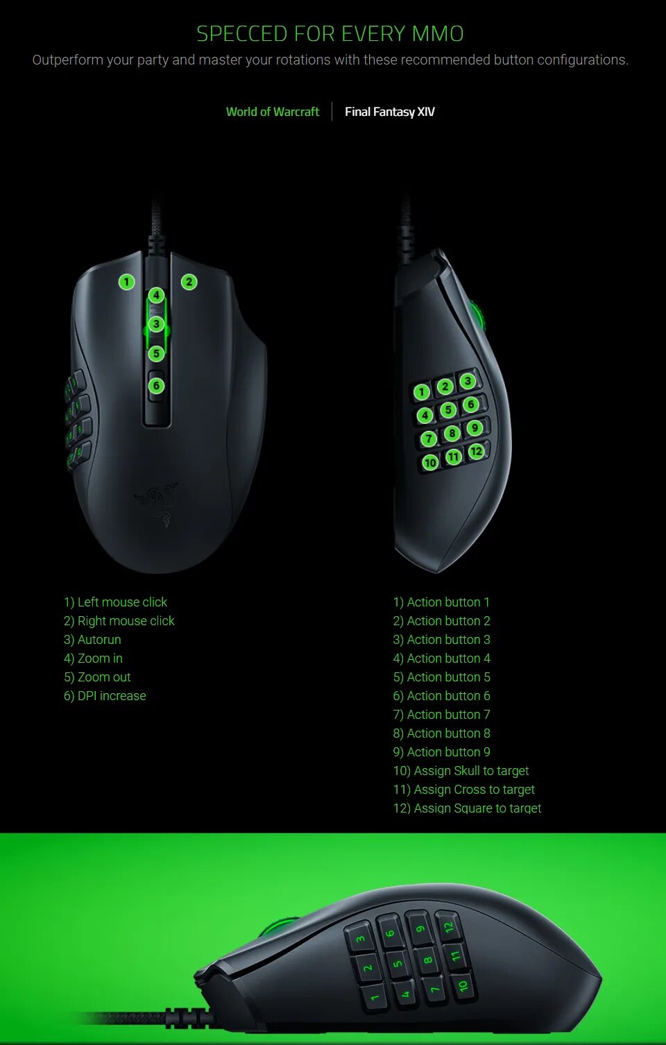 Razer Naga X Mice