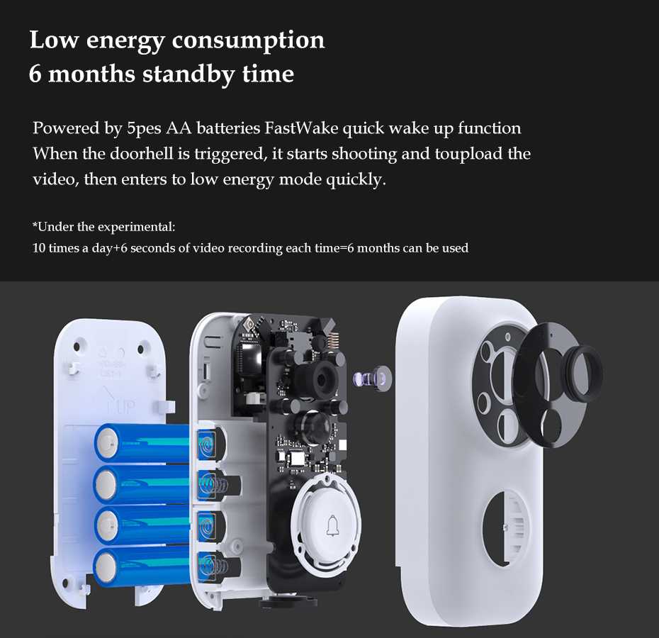 Xiaomi AI Face Identification 720P IR Night Vision Video Doorbell Set