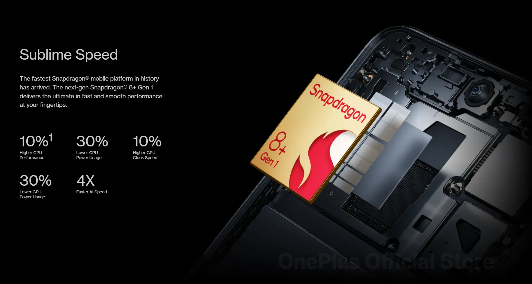 OnePlus 10T 5G  Smart Phone