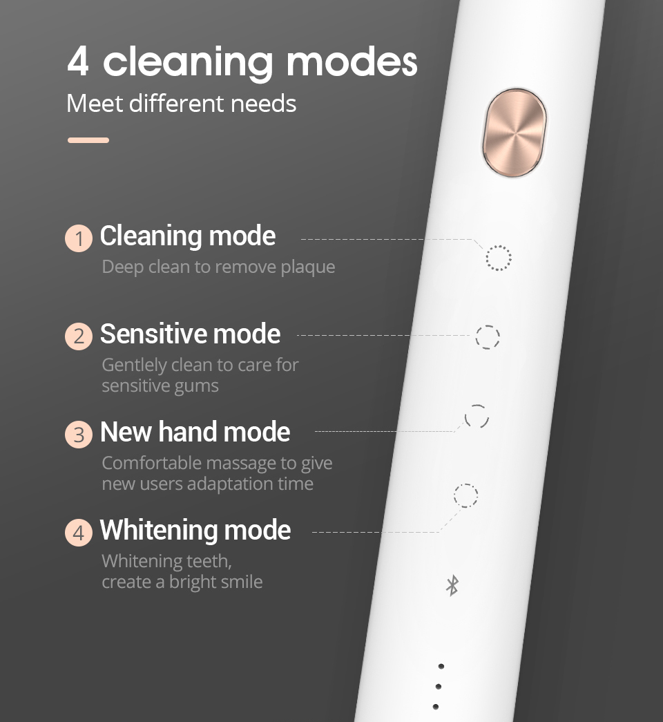 Soocas X3 Electric Toothbrush