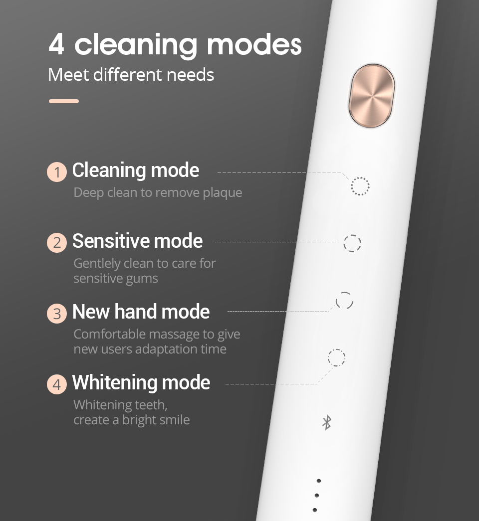 Soocas X3 Electric Toothbrush