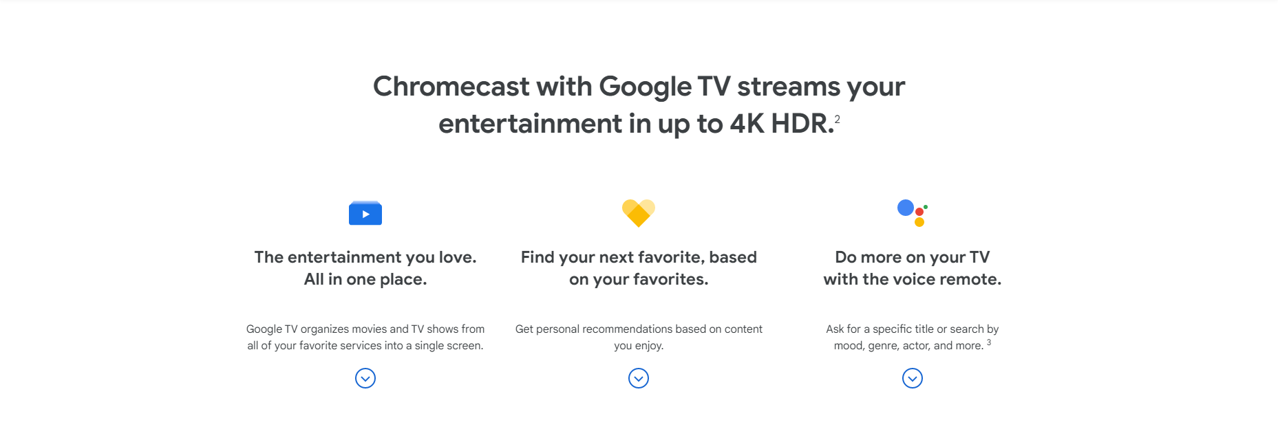 Chromecast with Google TV