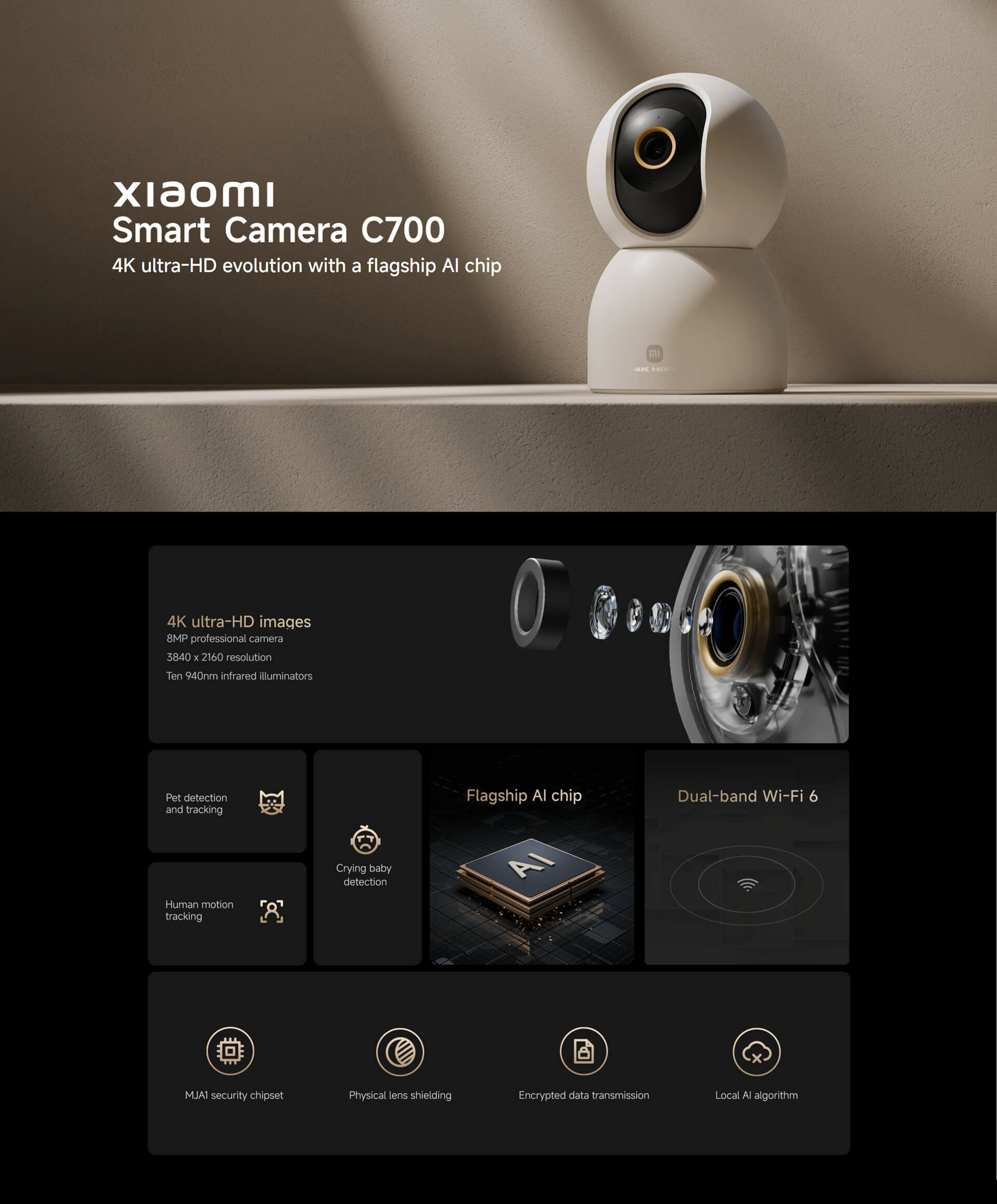 Xiaomi Smart Camera C700