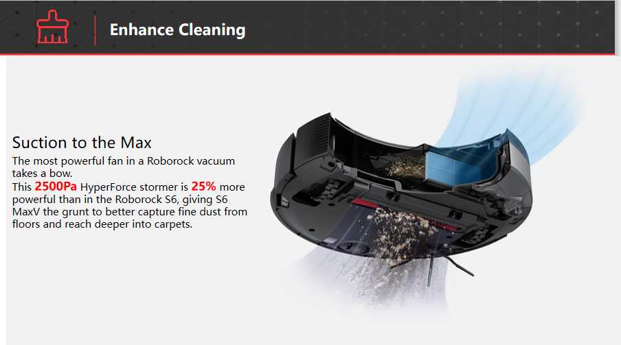 Roborock S6 MaxV Vacuum Cleaner