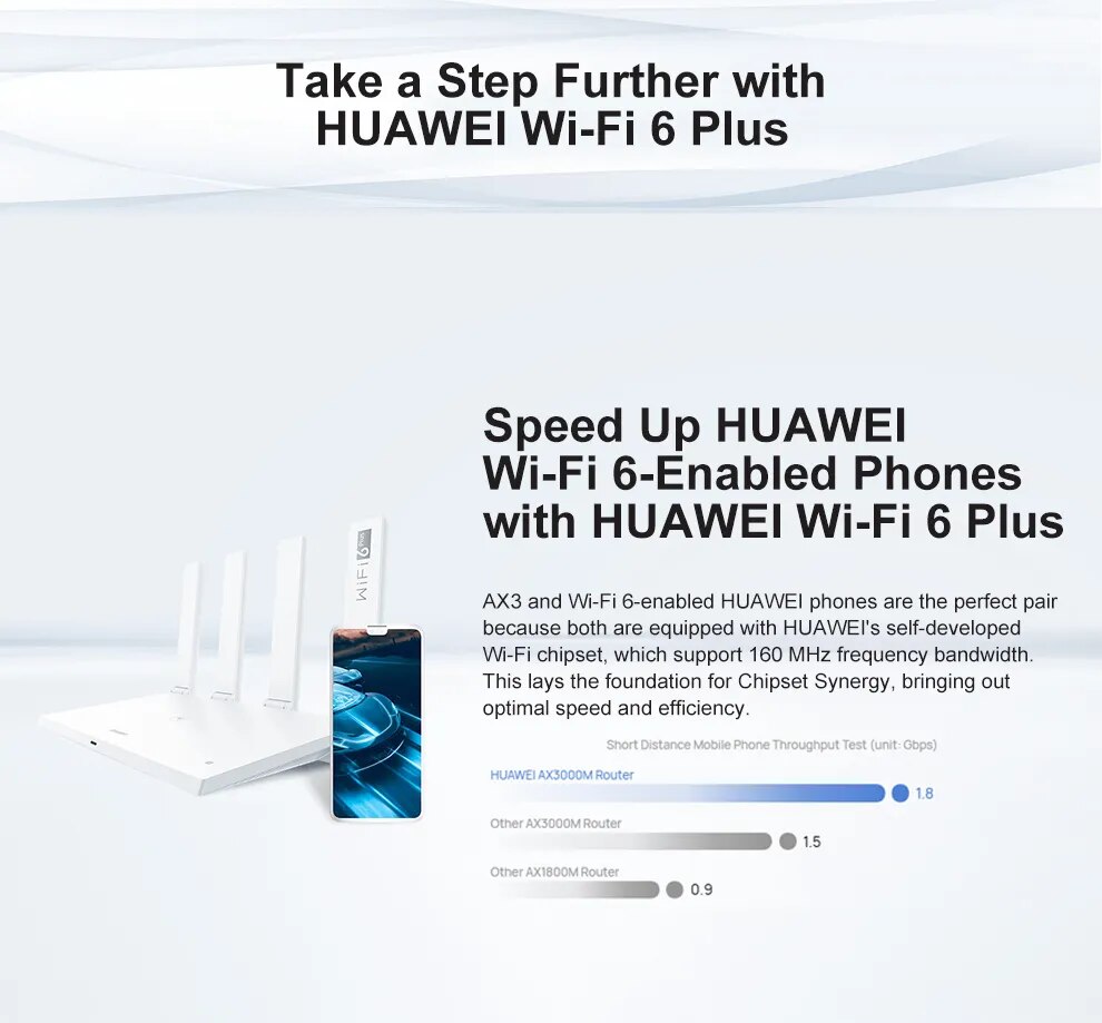 HUAWEI WiFi AX3 (Quad-core) Router
