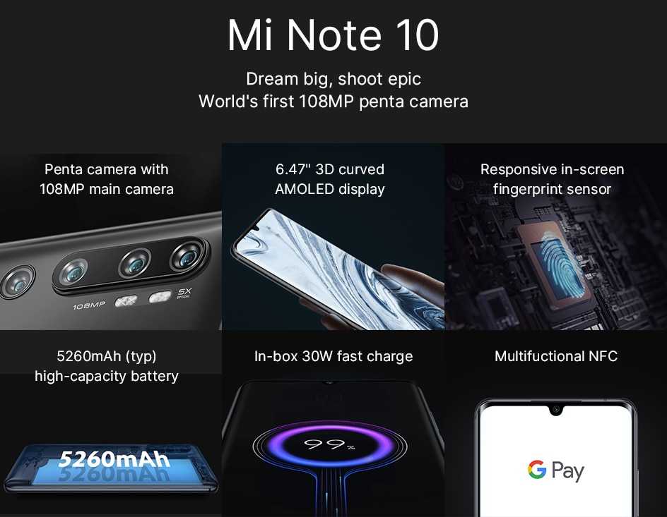 Xiaomi Mi Redmi Note10 Pro