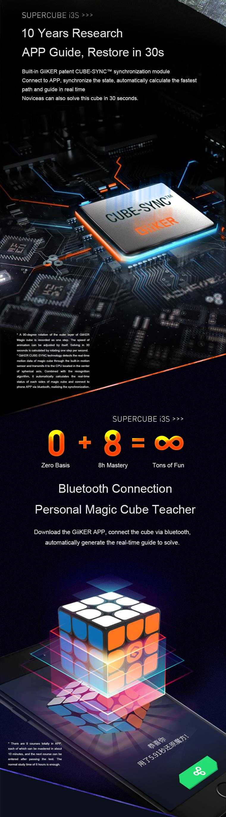 MIJIA Giiker I3S Super Magic Cube