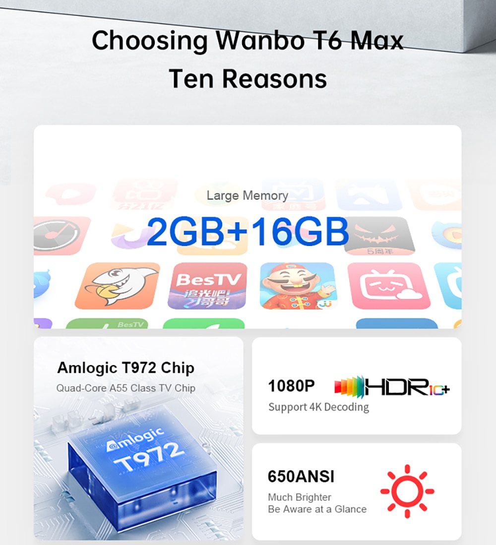 Wanbo T6