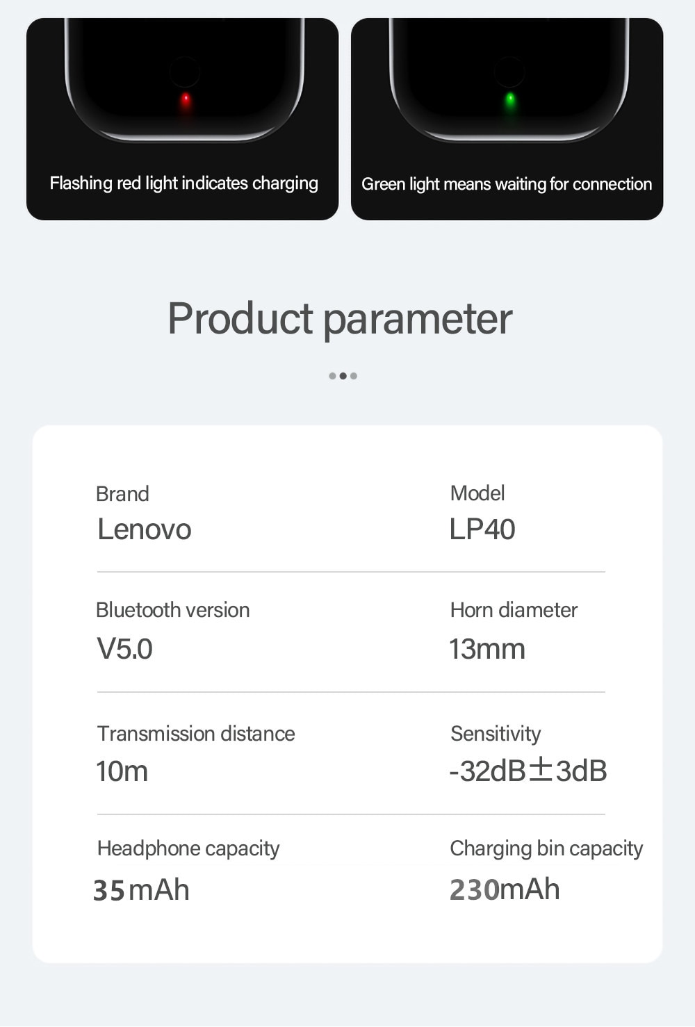 Lenovo LP40
