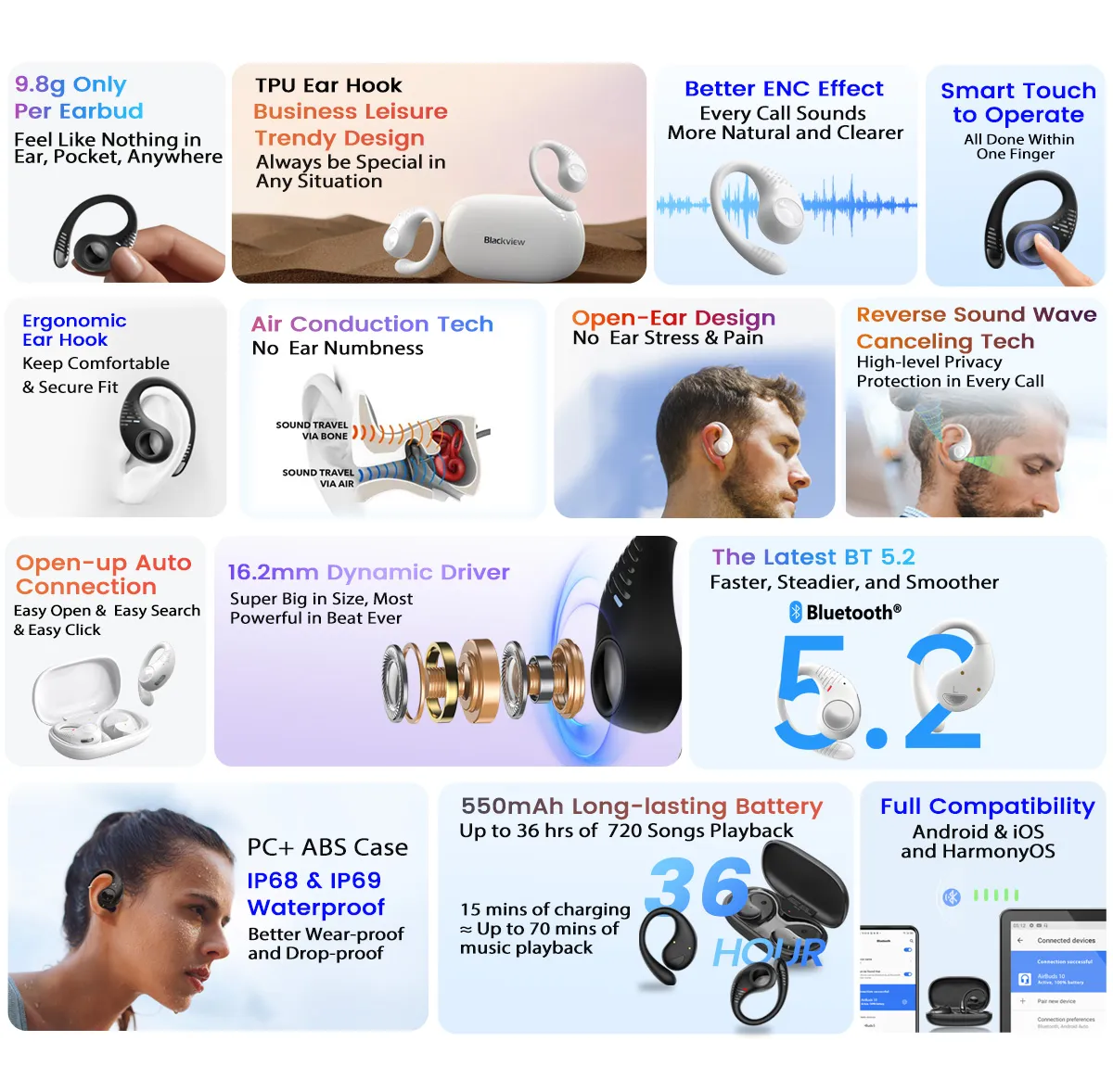 Blackview AirBuds 10 Pro Outdoor & Sport TWS Earbuds