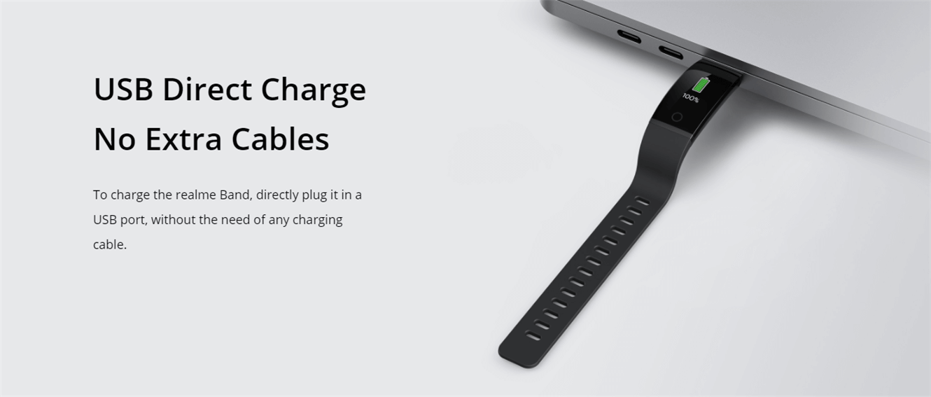 Realme Band 1 Wholesale