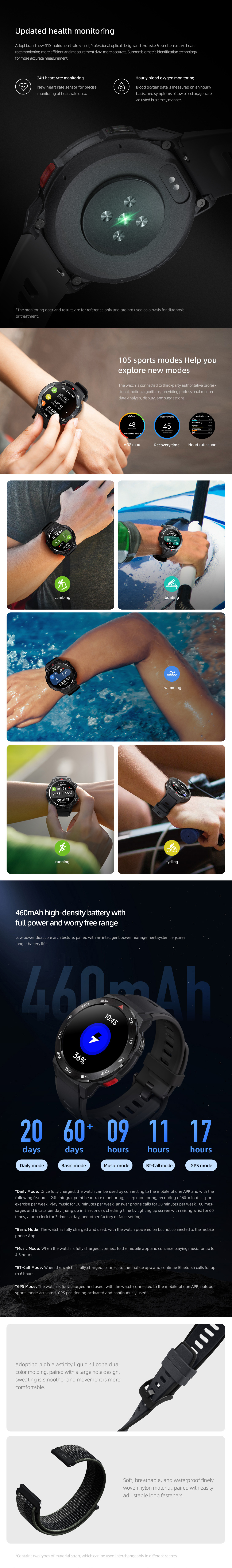 Mibro Smart Watch GS Pro