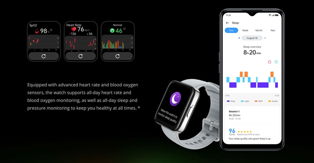 Realme Watch 3 PRO