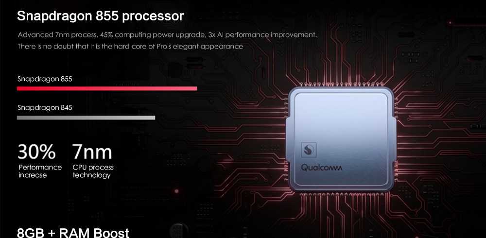 OnePlus 7 Pro 4G Phablet 6.67 inch Android 9.0 Snapdragon 855 Octa Core 2.84GHz 8GB RAM 256GB ROM 48.0MP + 16.0MP + 8.0MP Rear Camera 4000mAh Battery - Gray OnePlus 7 Pro 4G Phablet 6.67 inch Android 9.0 Snapdragon 855 Octa Core 2.84GHz 8GB RAM 256GB ROM 48.0MP + 16.0MP + 8.0MP Rear Camera 4000mAh Battery - Gray