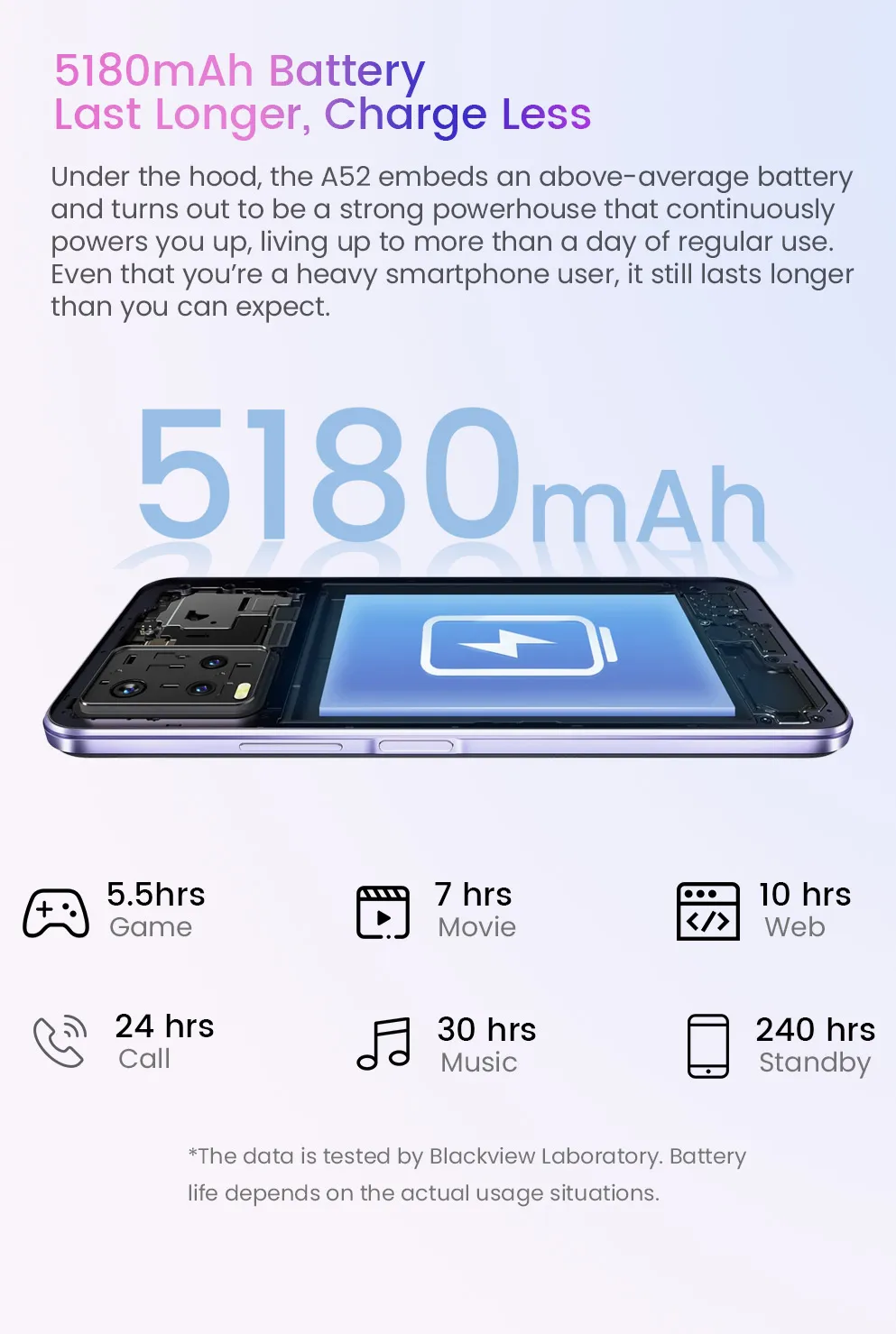 Blackview A52  4G Smartphone