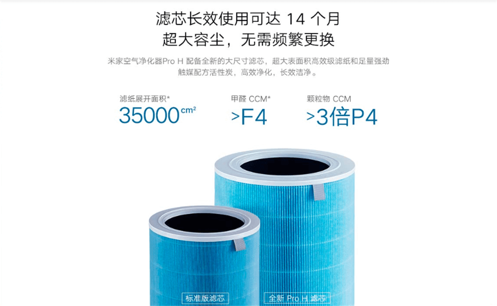 Xiaomi Mijia Air Purifier Pro H Wholesale