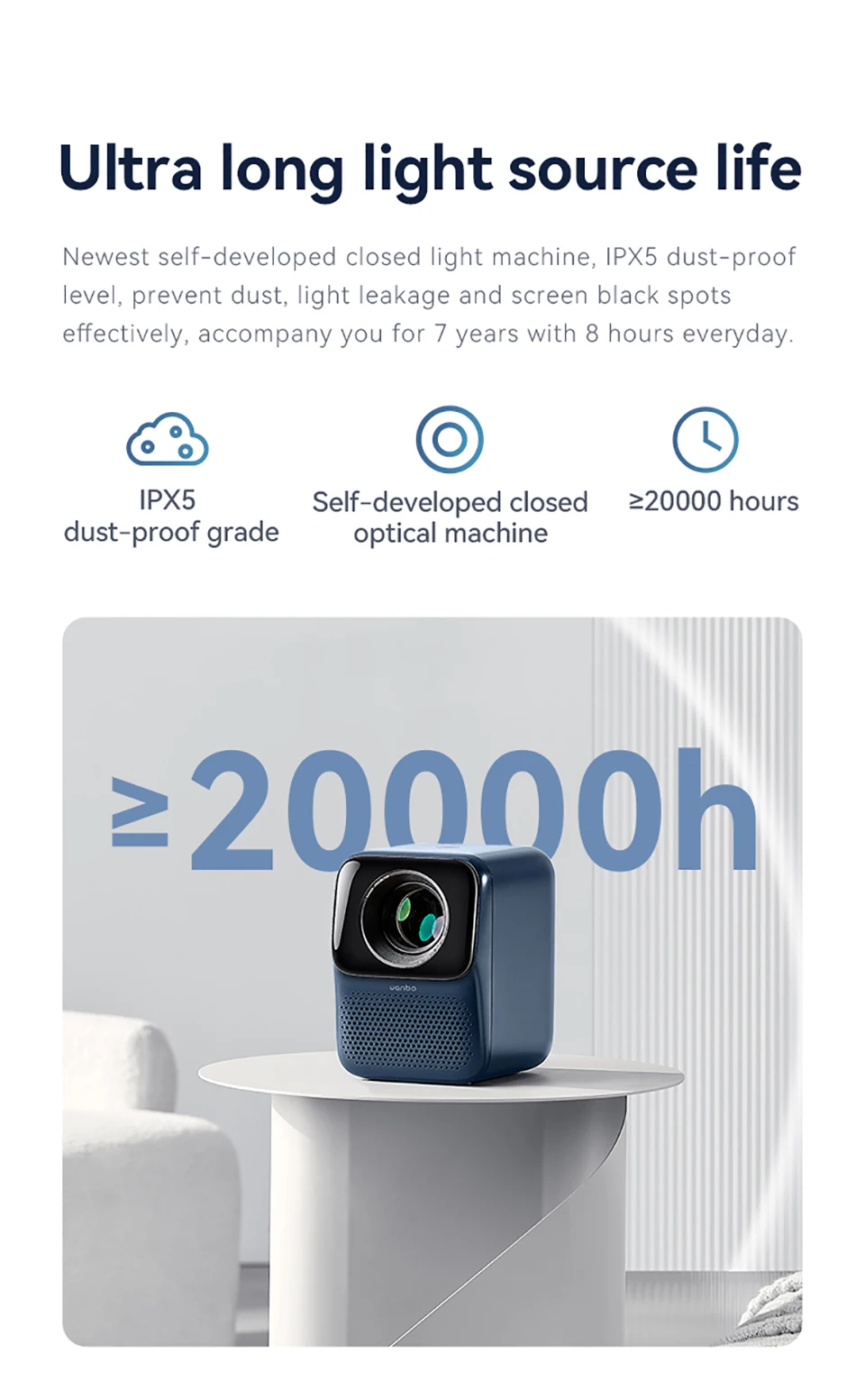 Wanbo T2 Max Smart Projector