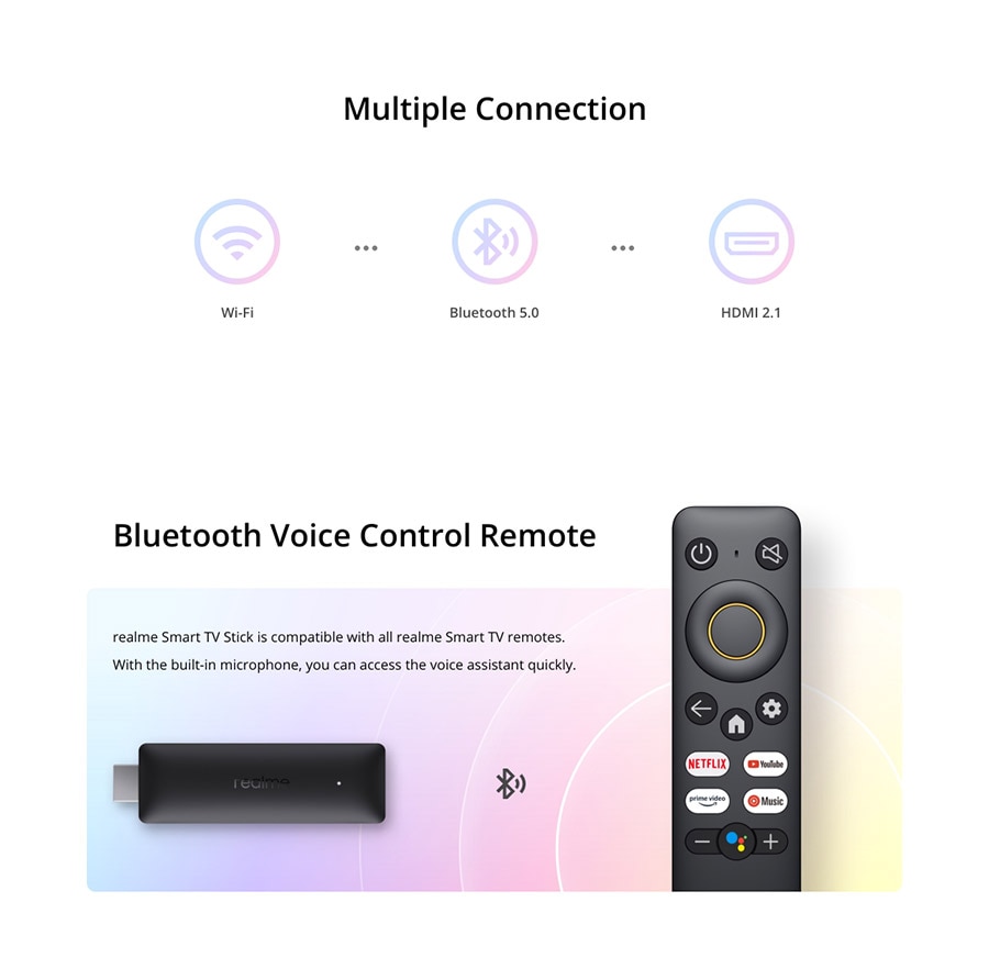 Realme TV Stick 4K