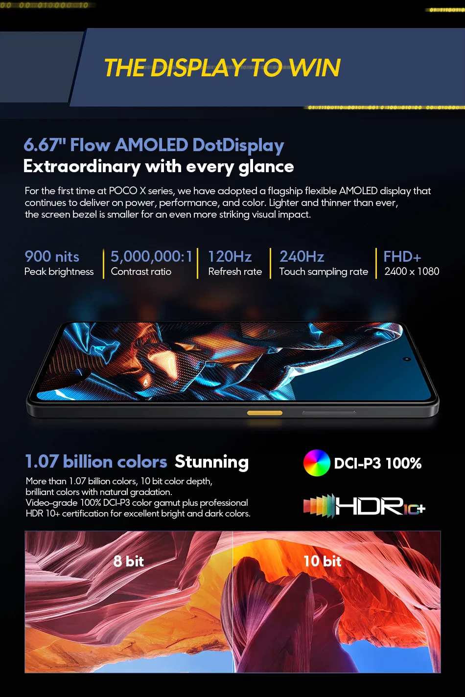 POCO X5 Pro 5G Smartphone