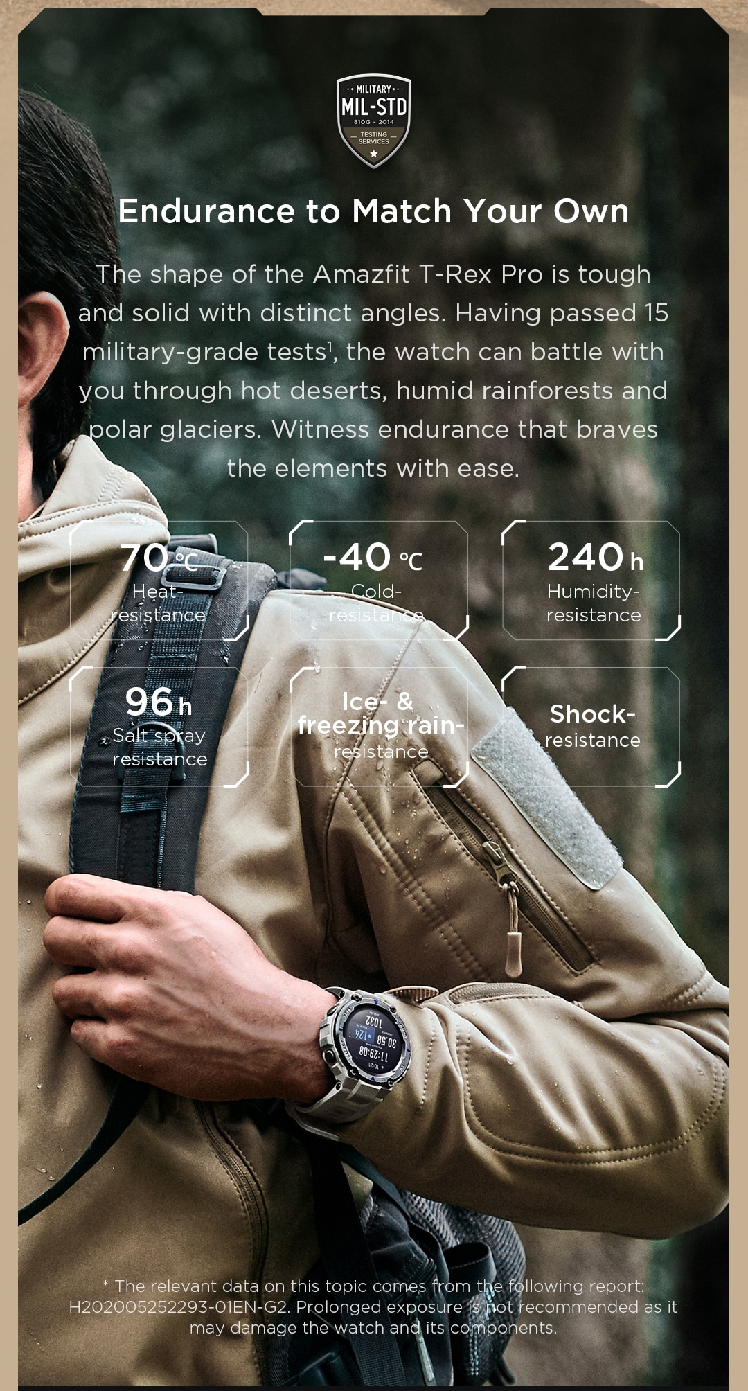 Amazfit T-rex Pro Smartwatch