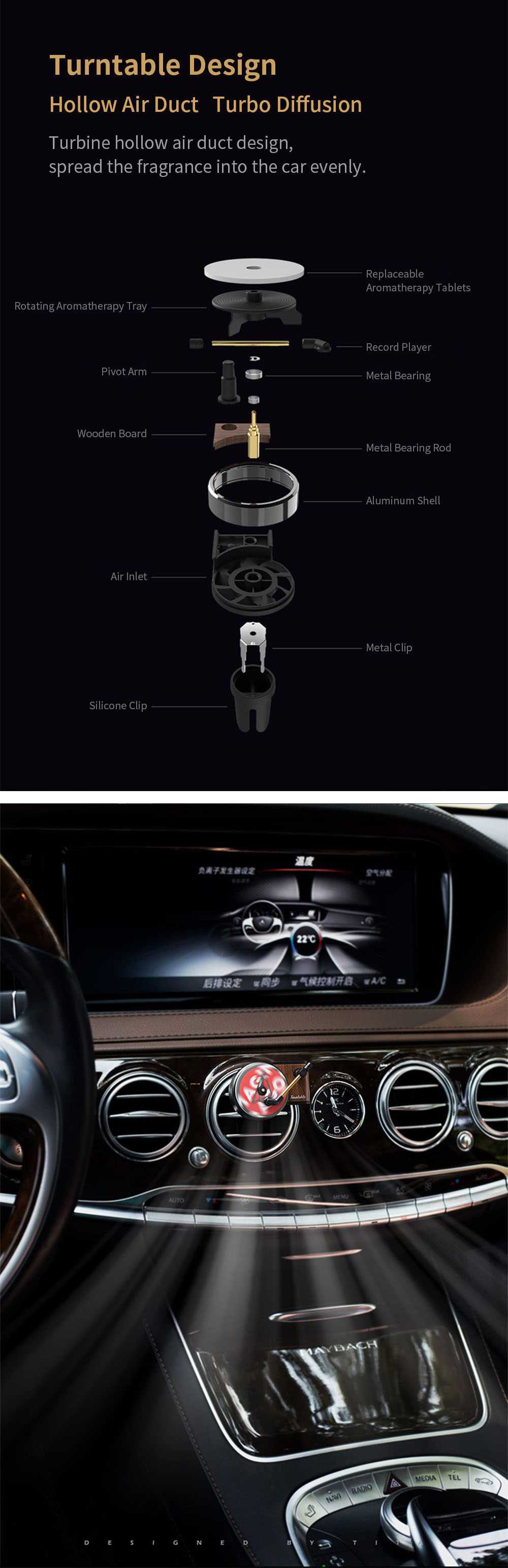 Xiaomi Sothing TITA DSHJ-B-1902 Turntable Car Fragrance