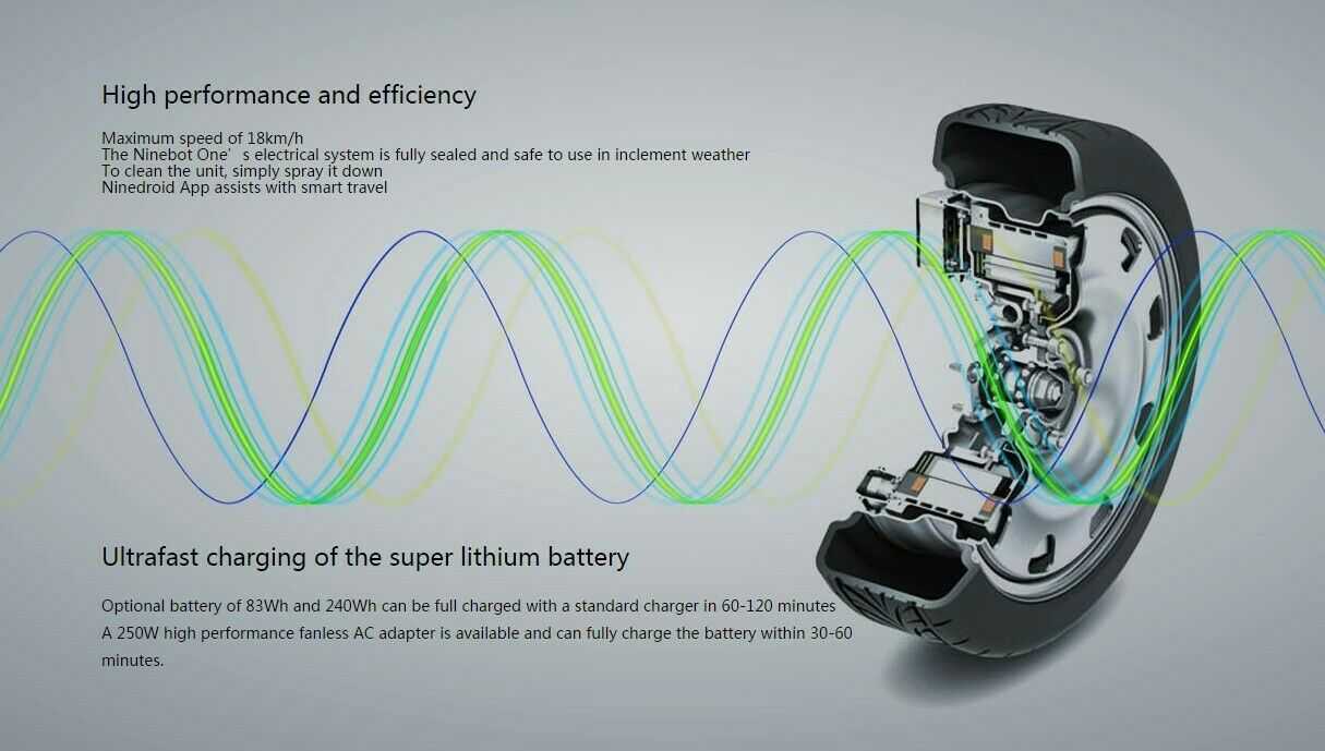 Ninebot One C Electric Unicycle