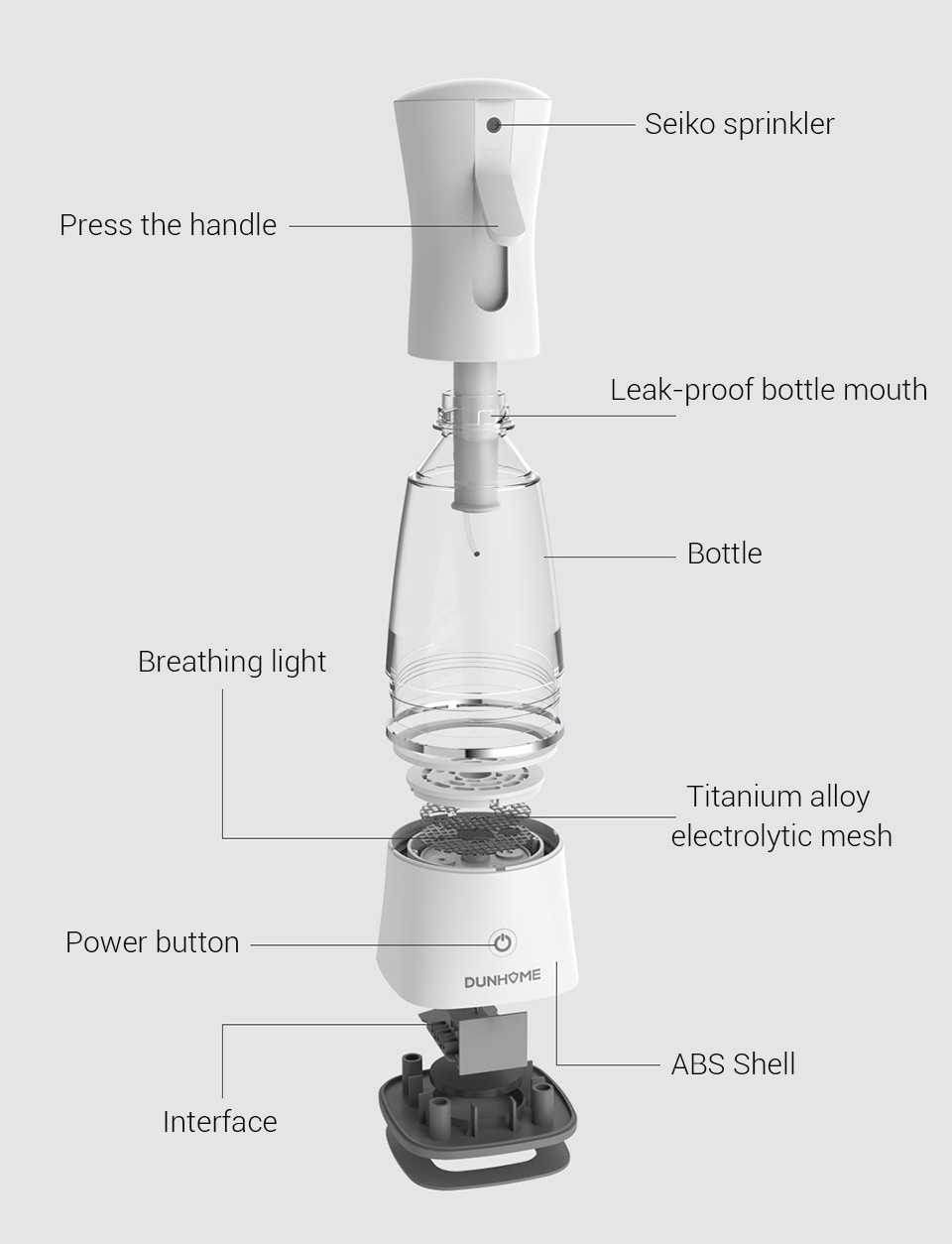 Xiaotian Portable Disinfectant Generator (White)