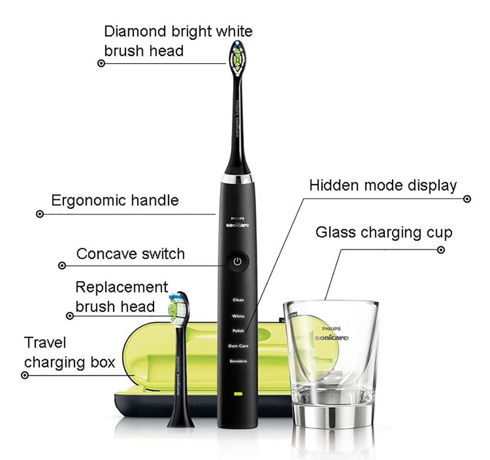 Philips Sonicare Diamond Clean Smart Toothbrush