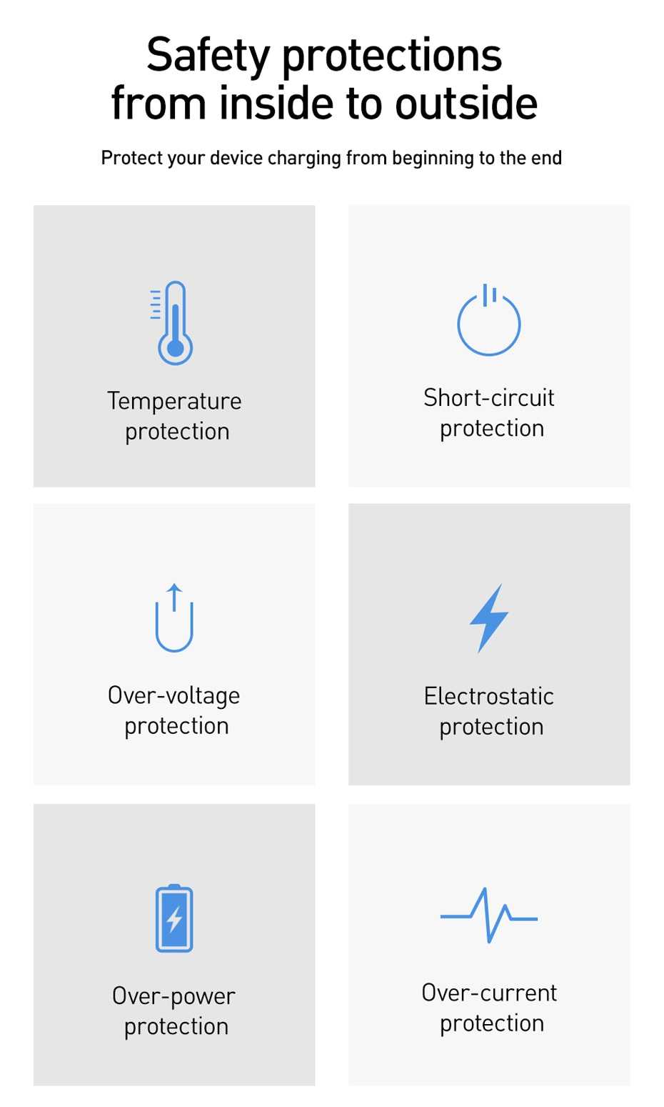 Xiaomi USB 60W Fast Charger