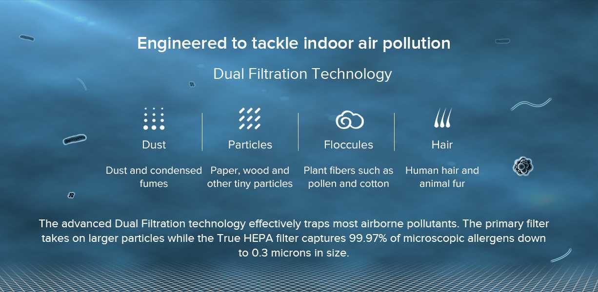 Air Purifier 2c