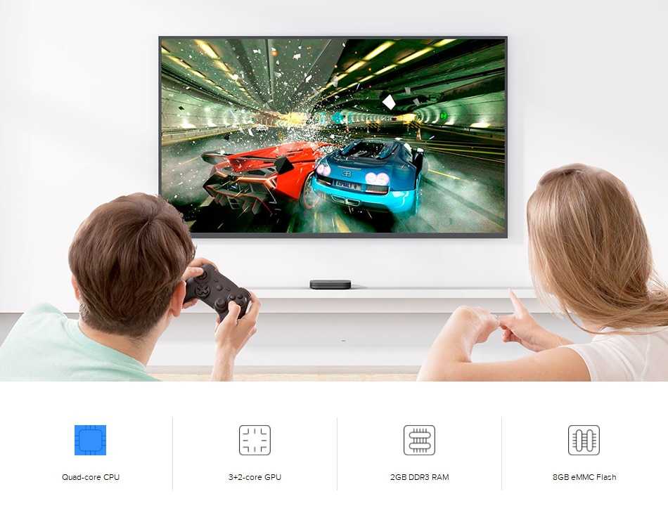  Mi Box Mi TV Box S