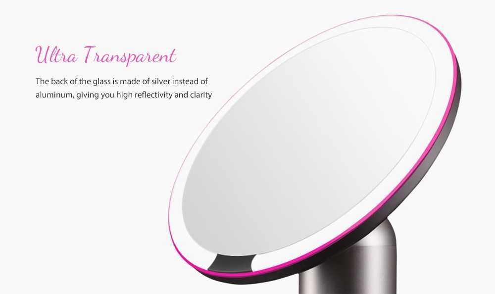 Espejo de maquillaje con sensor inteligente con luz LED AMIRO de Xiaomi youpin AMIRO LED Lighted Smart Sensor Makeup Mirror from Xiaomi youpin
