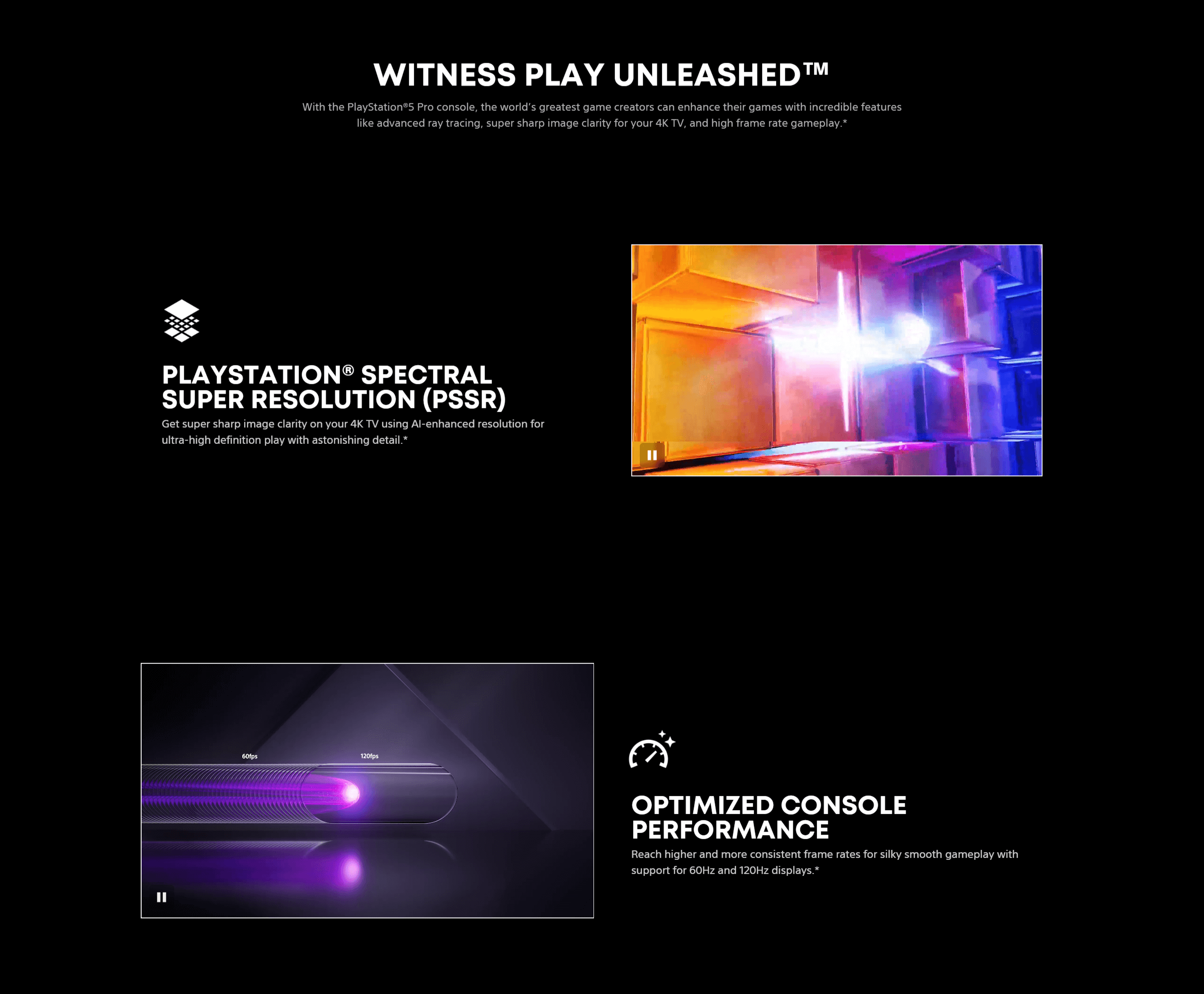 sonyplaystation5progameconsole Свидетель Play Unleashed1 Rucas Sony PlayStation®5 Pro Game Console