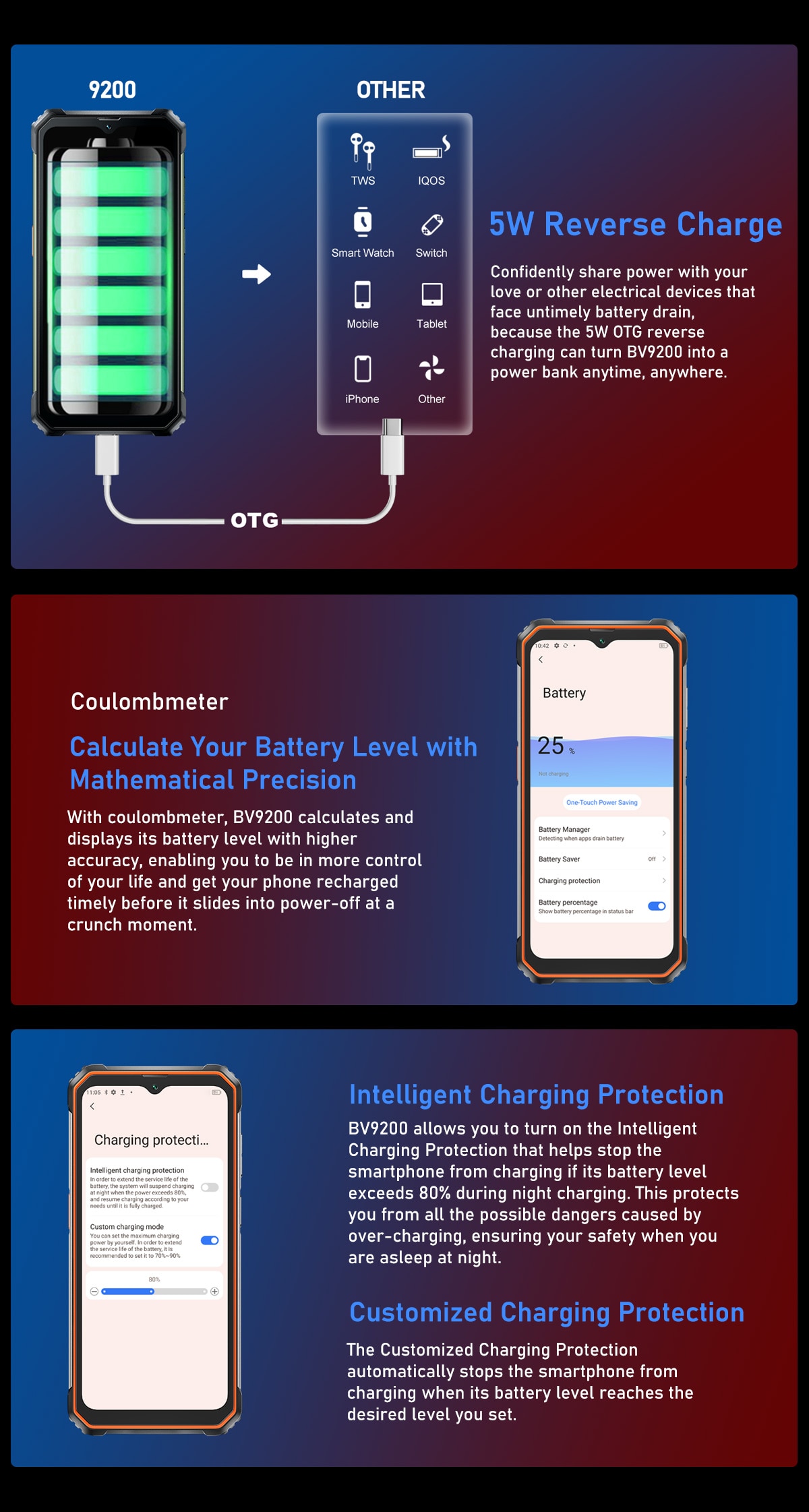 Blackview BV9200  Ruggedized Smartphone