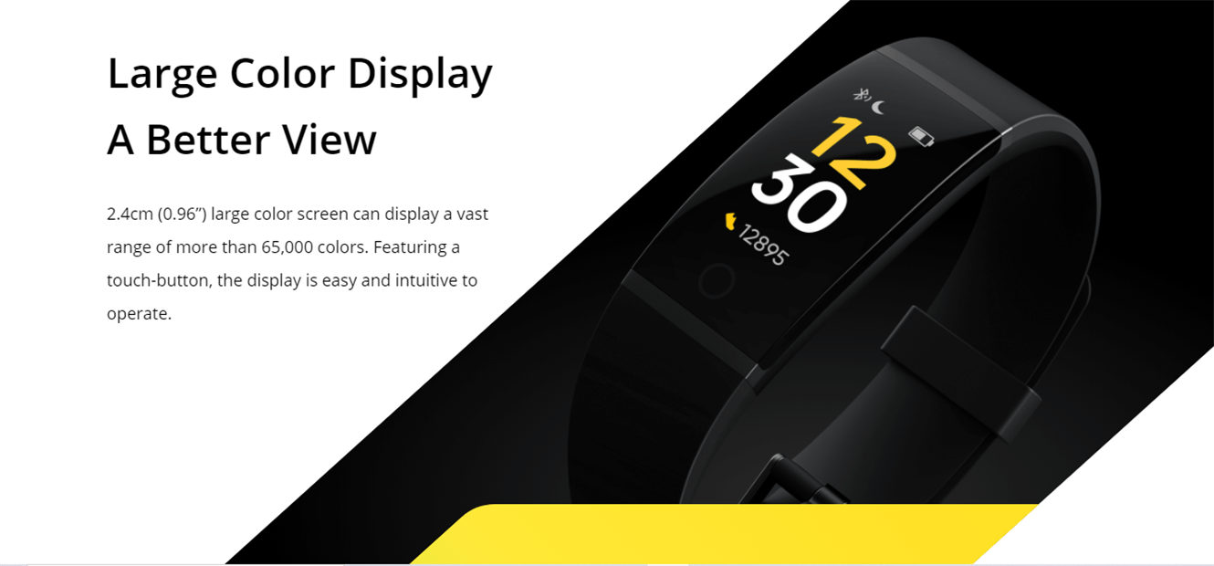 Realme Band 1 Wholesale