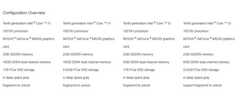 Xiaomi Laptop Pro 15 Enhanced