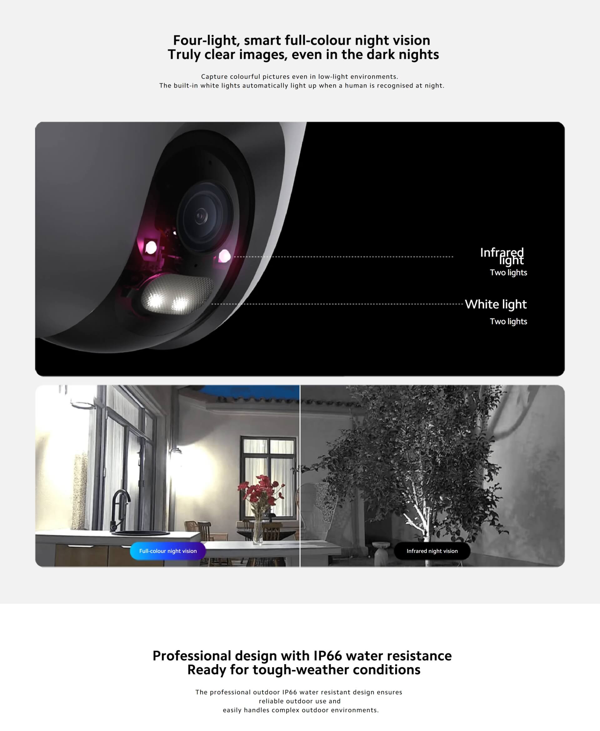 Xiaomi Outdoor Camera CW400