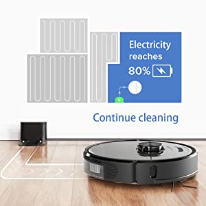 Roborock S6 MaxV Robot Vacuum Cleaner