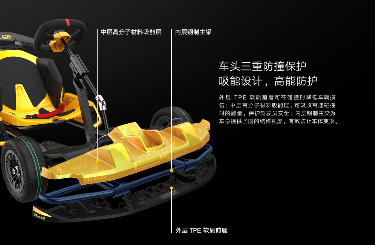 Ninebot Kart Pro Lamborghini Custom Edition Wholesale