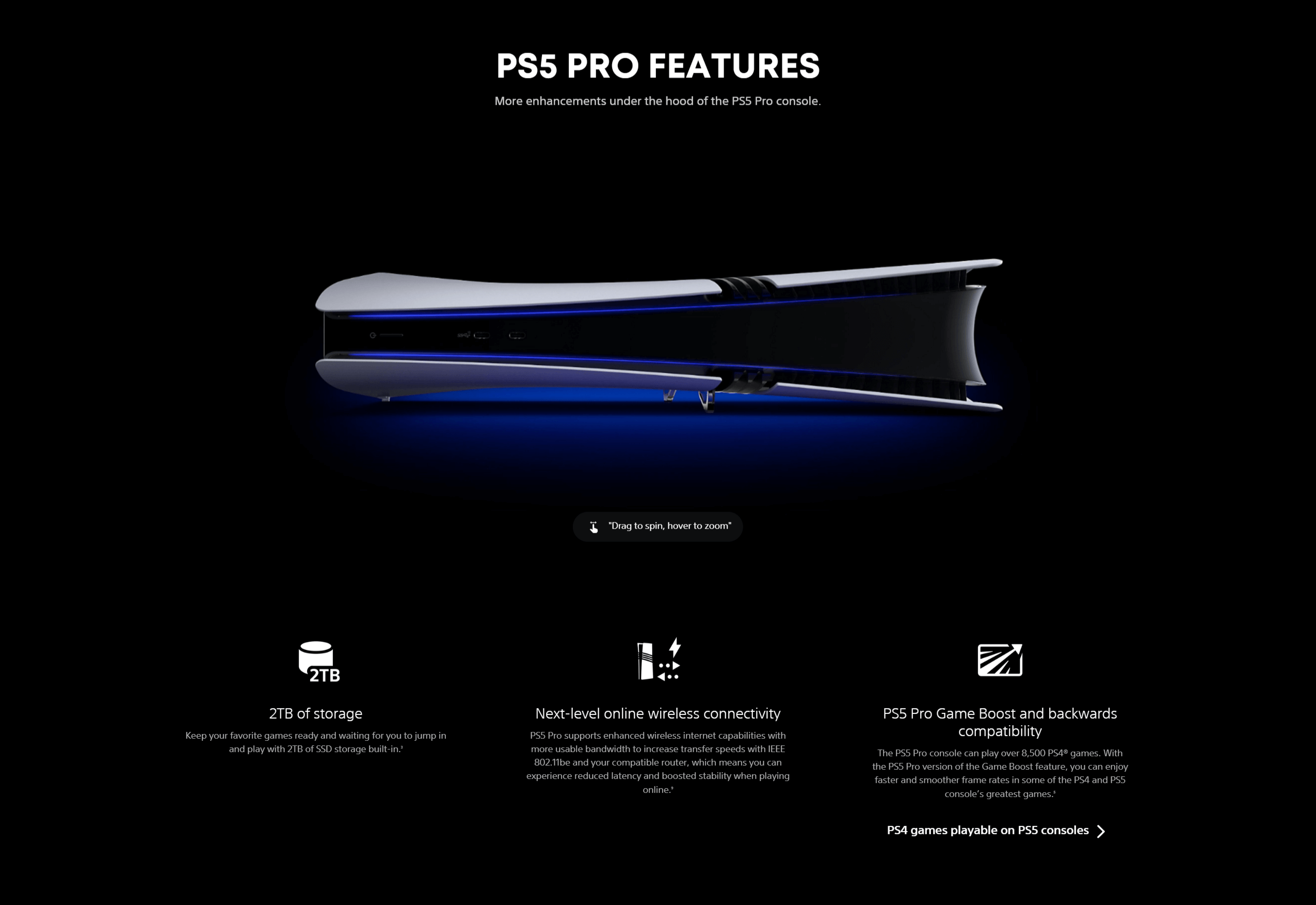 sonyplaystation5progameconsole Свидетель Play Unleashed Rucas Sony PlayStation®5 Pro Game Console
