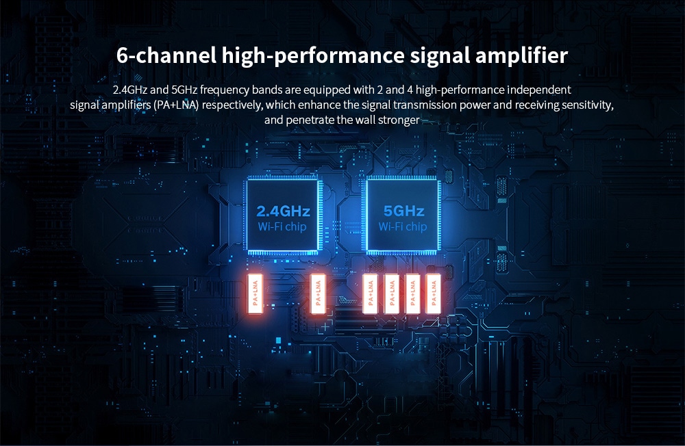 Redmi Wifi Router AX6 Wholesale