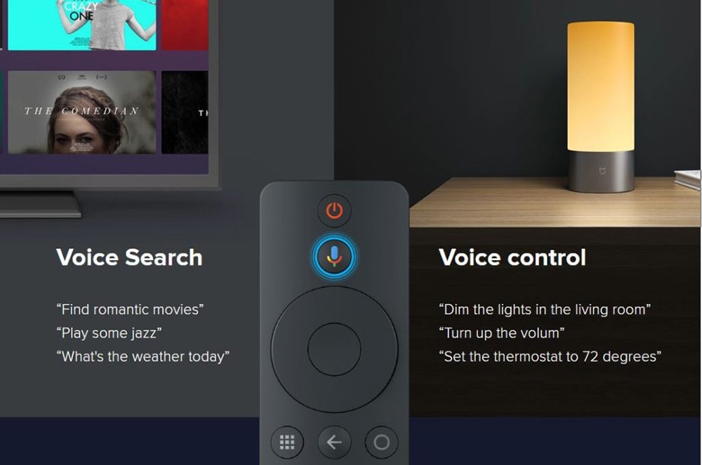 MI BOX S with Google Assistant & Voice Remote Control