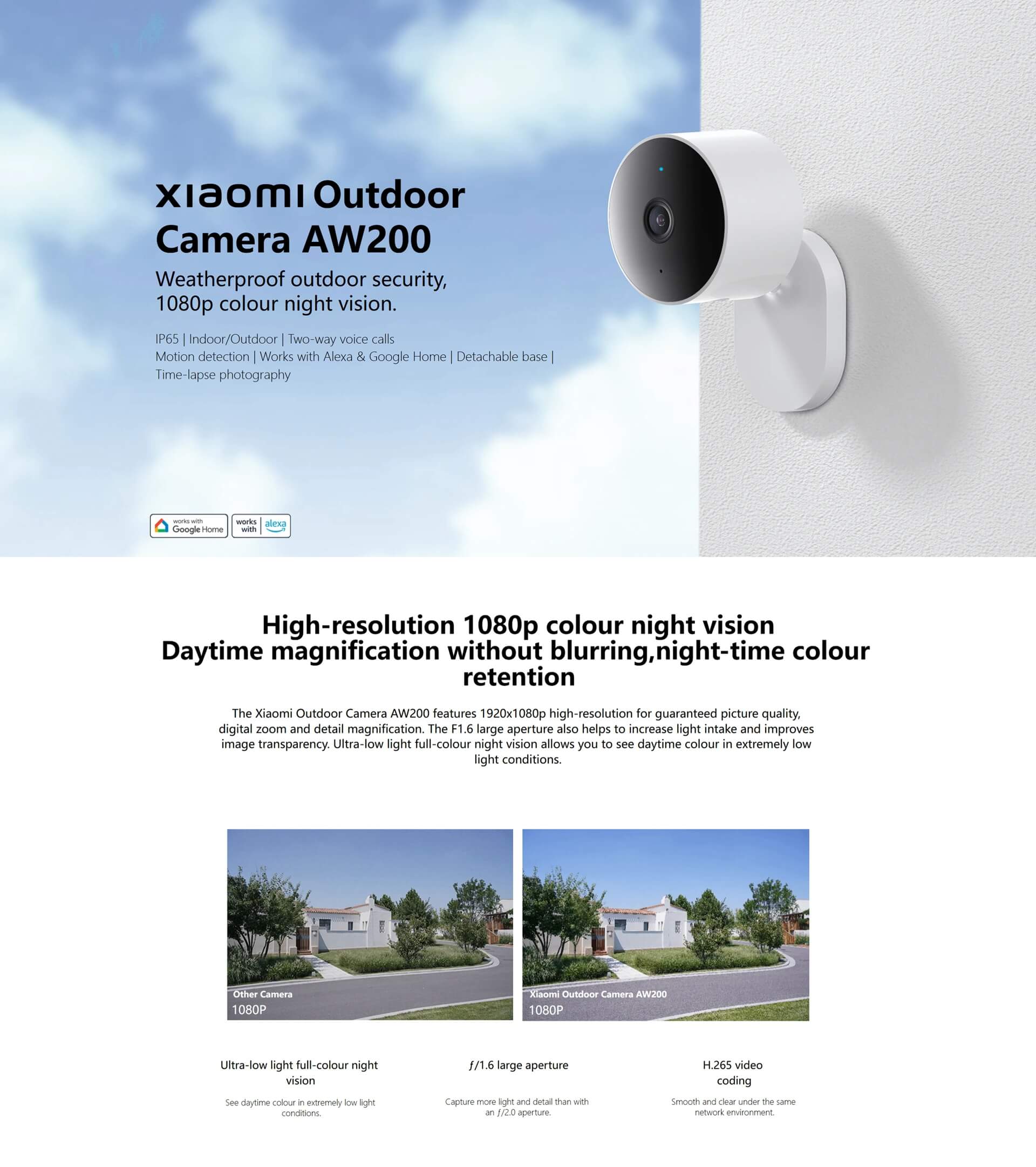Xiaomi Outdoor Camera AW200
