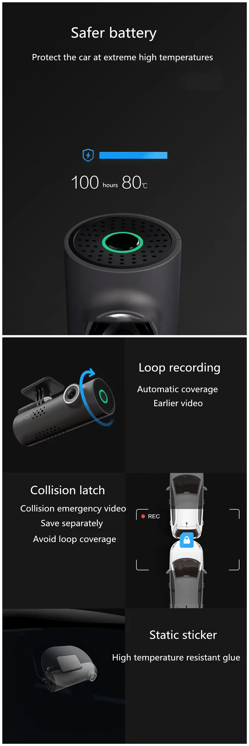 Xiaomi 70mai 1S Smart Dash Cam D06 Wholesale