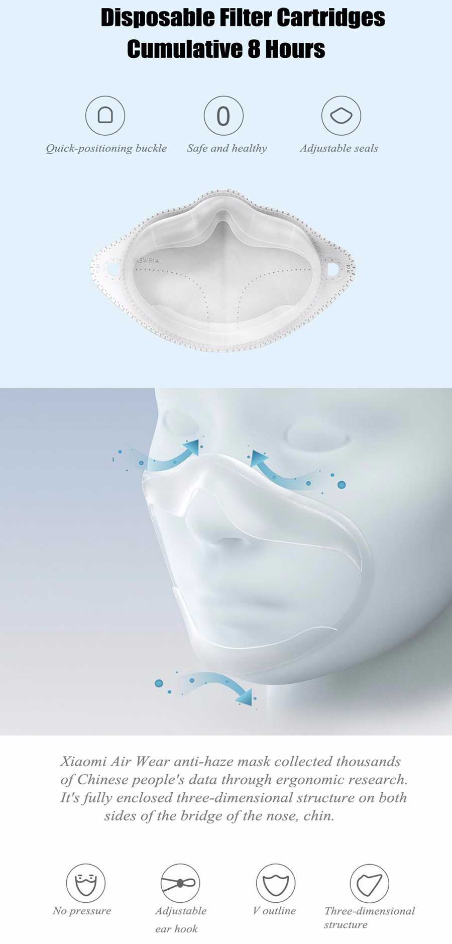 Mijia Airpop Airwear