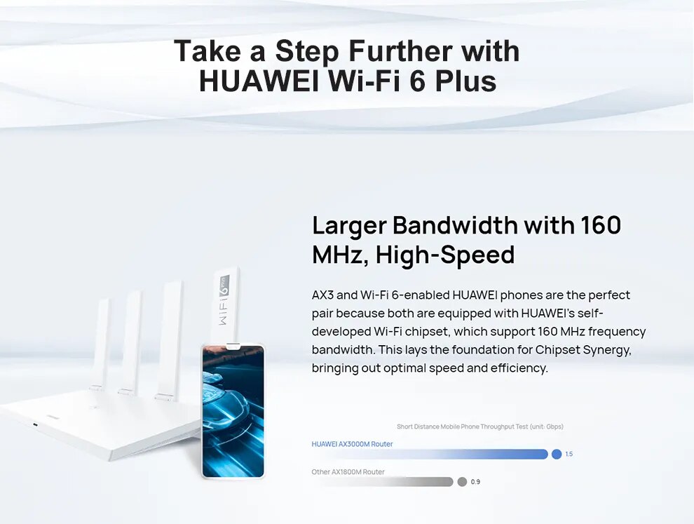 HUAWEI WiFi AX3 (Dual-core) Router