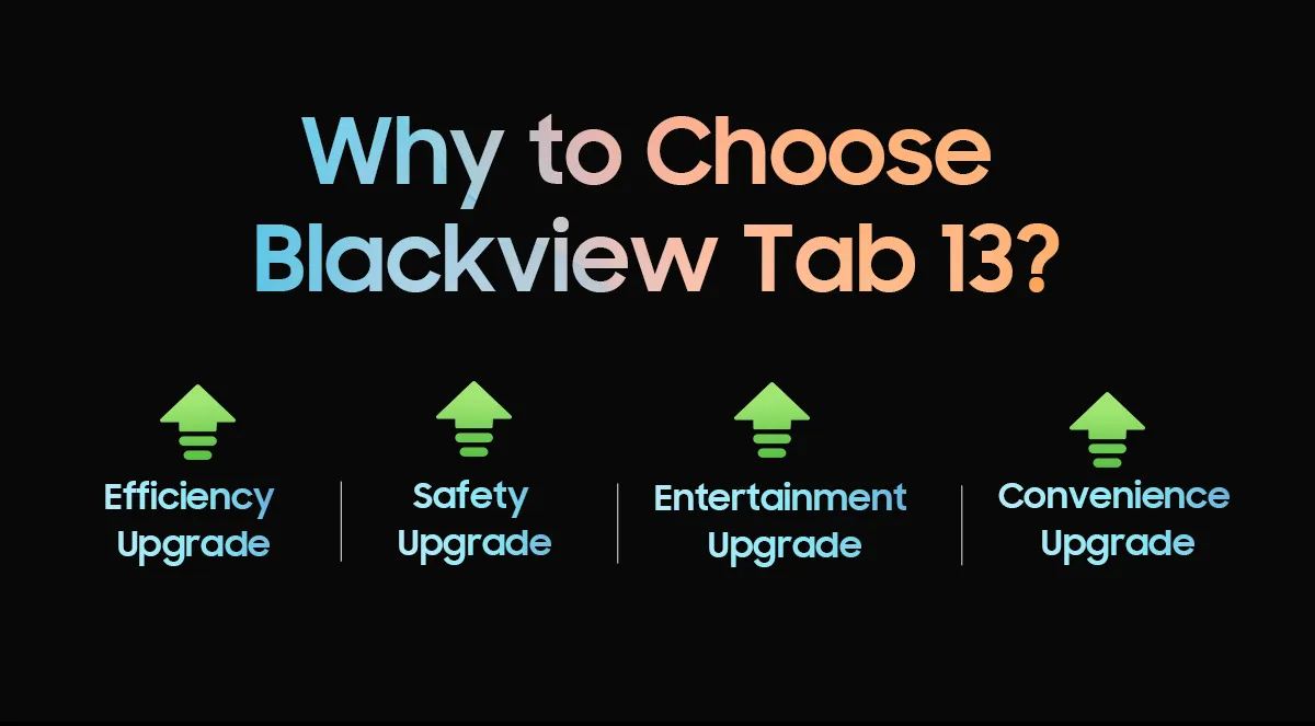 Blackview Tab 13 4G Tablet